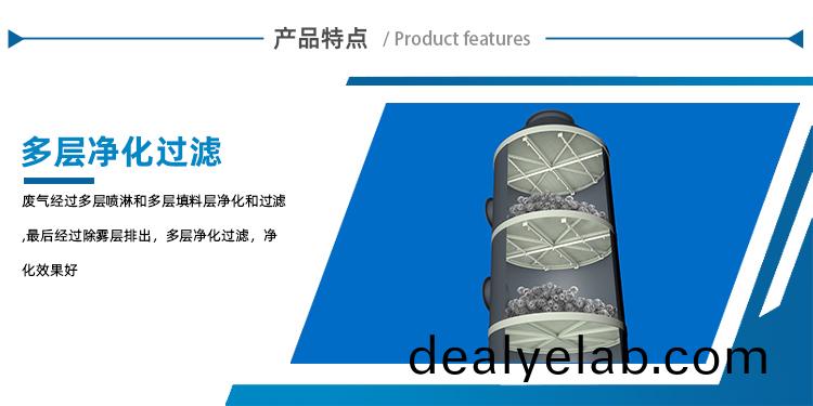 痠霧淨(jìng)(jing)化(hua)墖(ta)多(duo)層淨(jìng)(jing)化(hua)